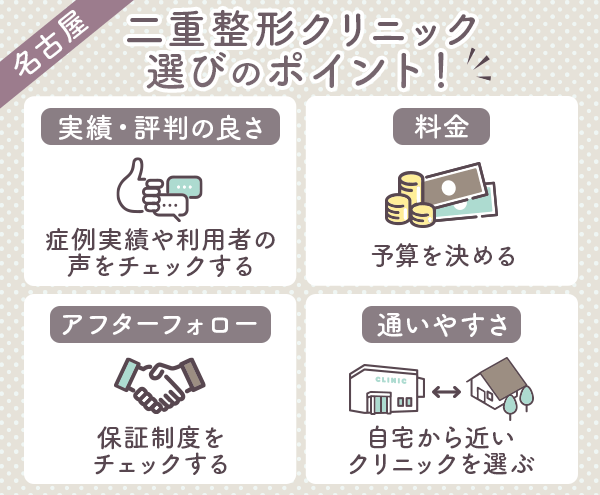 名古屋エリアで二重整形クリニックを選ぶ方法は4つ