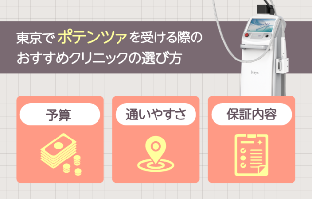 東京でポテンツァを受けるクリニックを選ぶときは予算・通いやすさ・保証内容で選ぶ