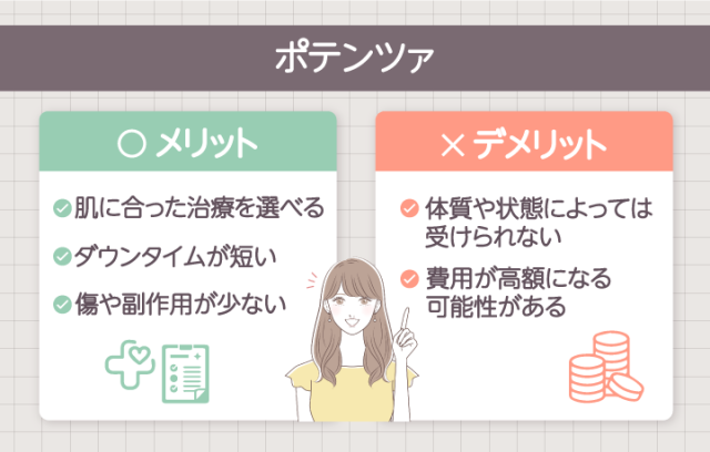ポテンツァのメリットは肌に合った治療を選べるデメリットは体質や状態によっては受けられない