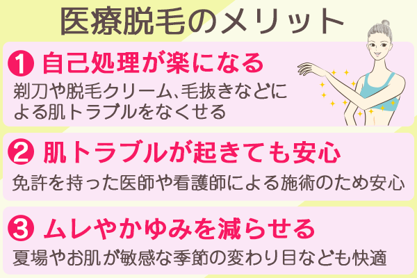 医療脱毛のメリット
