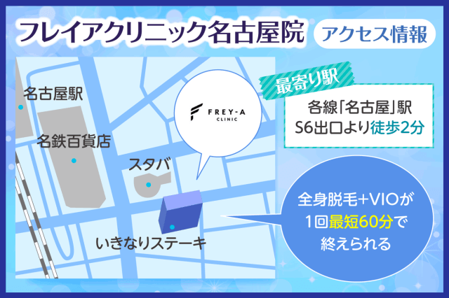 フレイアのアクセス情報