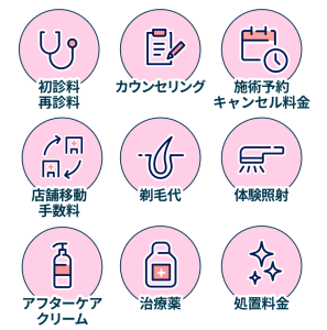 フレイアクリニックの特徴