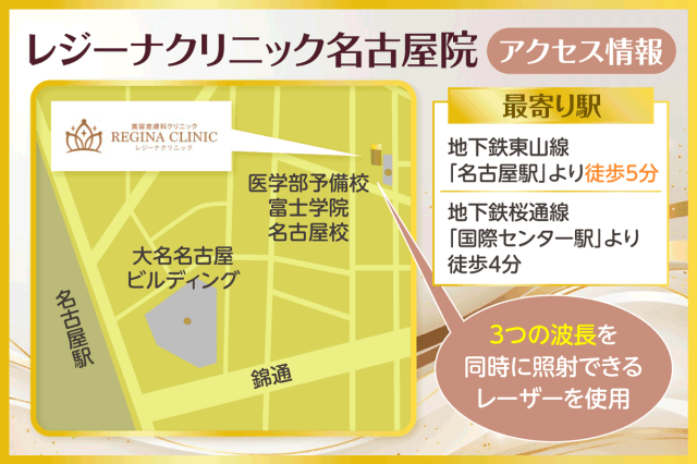 レジーナ名古屋院のアクセス