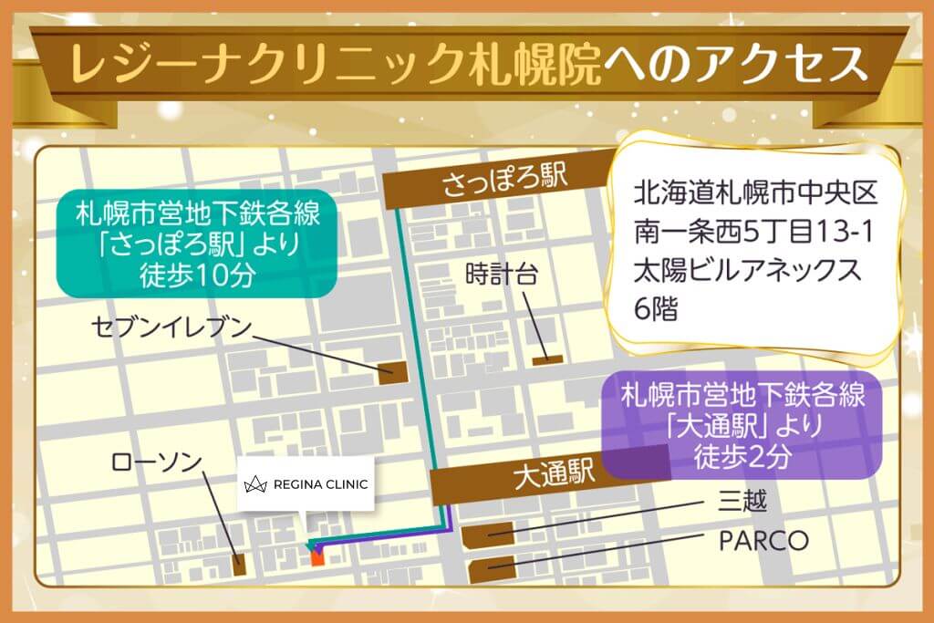 レジーナクリニック札幌院へのアクセス