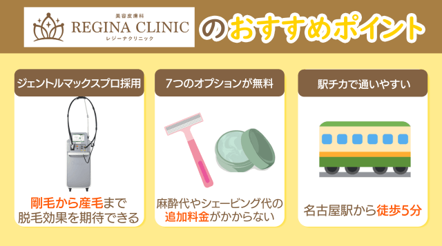 レジーナのおすすめポイント