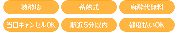 レジーナのポイント