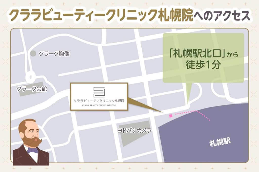 クララビューティークリニック札幌院へのアクセス