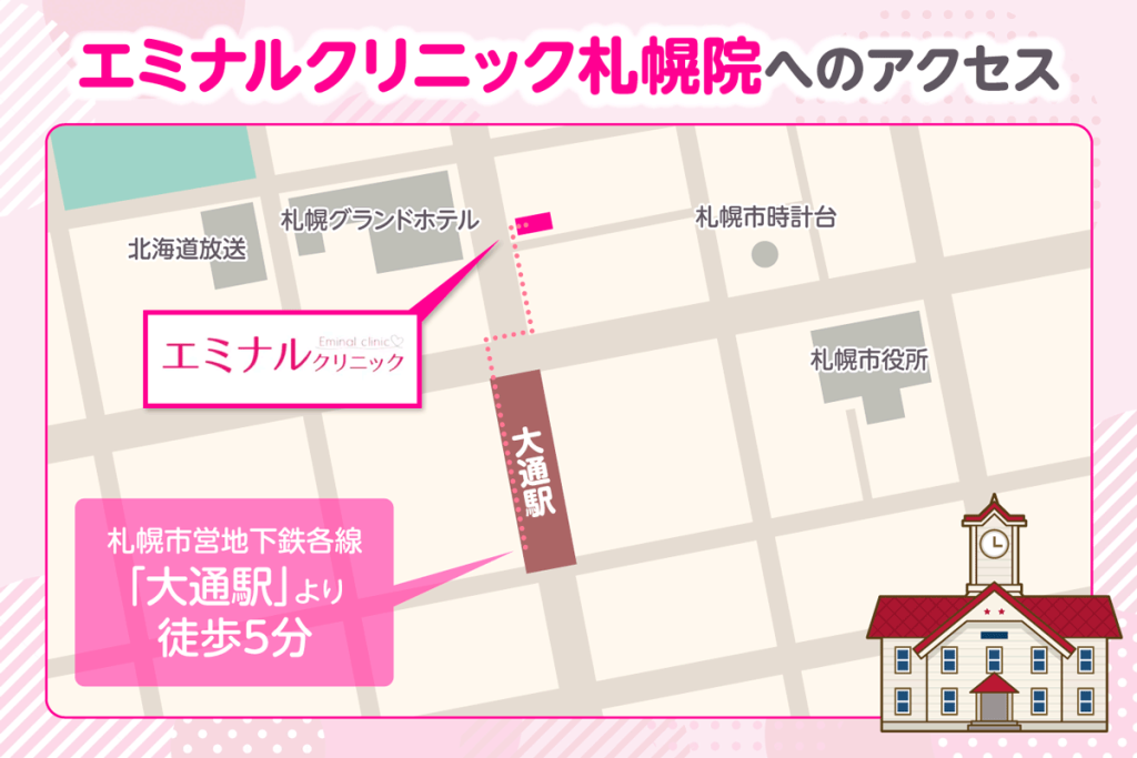 エミナルクリニックのアクセス