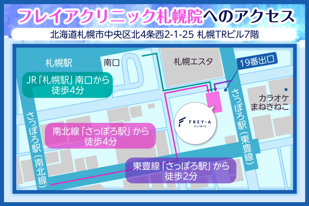 フレイアクリニック札幌院へのアクセス