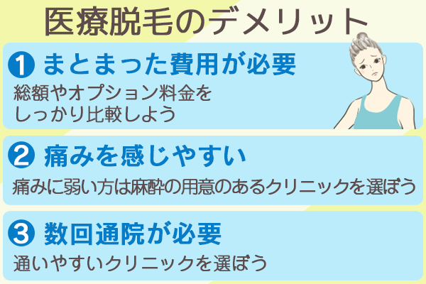 医療脱毛のデメリット