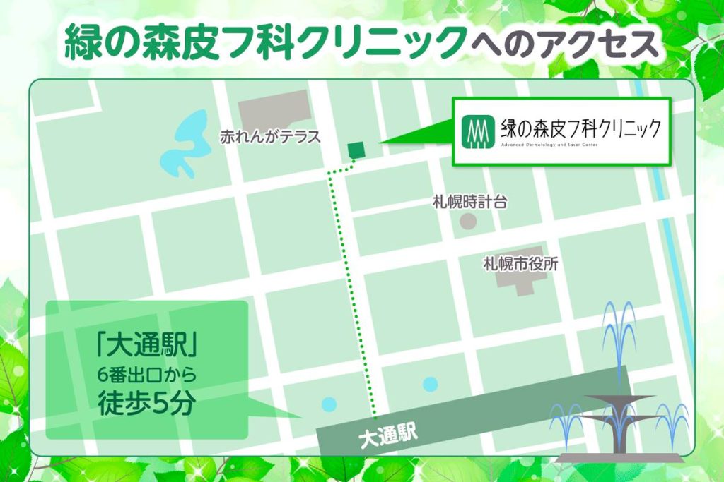 緑の森皮フ科クリニックへのアクセス