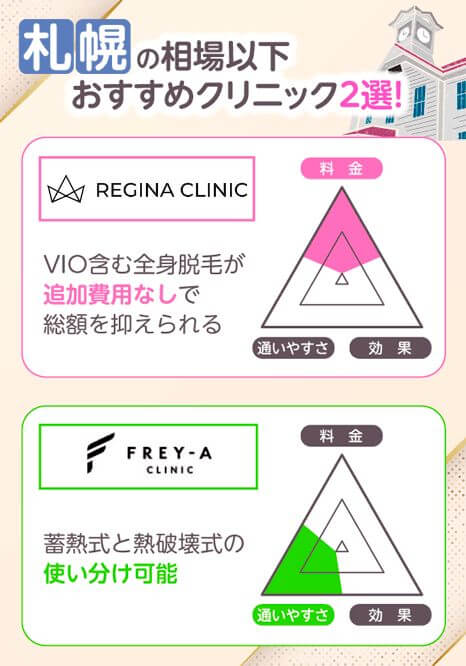 札幌の医療脱毛クリニック2選