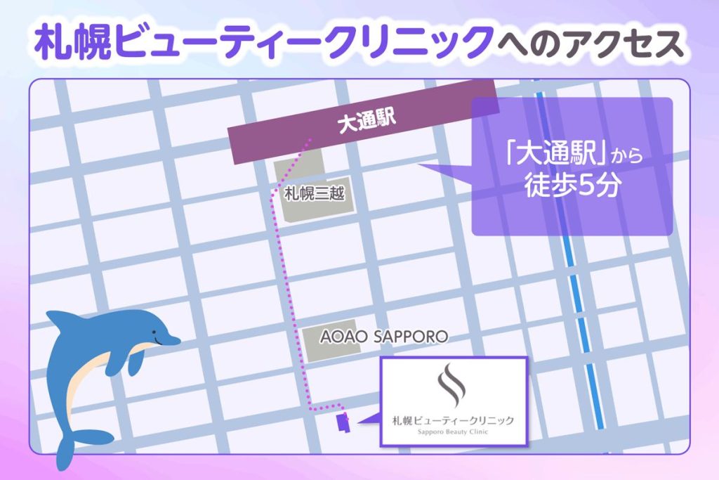 札幌ビューティークリニックへのアクセス