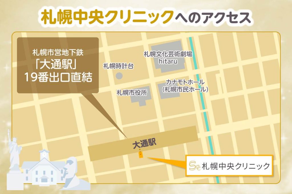 札幌中央クリニックへのアクセス