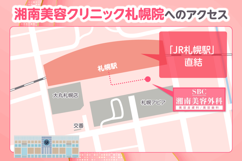 湘南美容クリニック札幌院へのアクセス