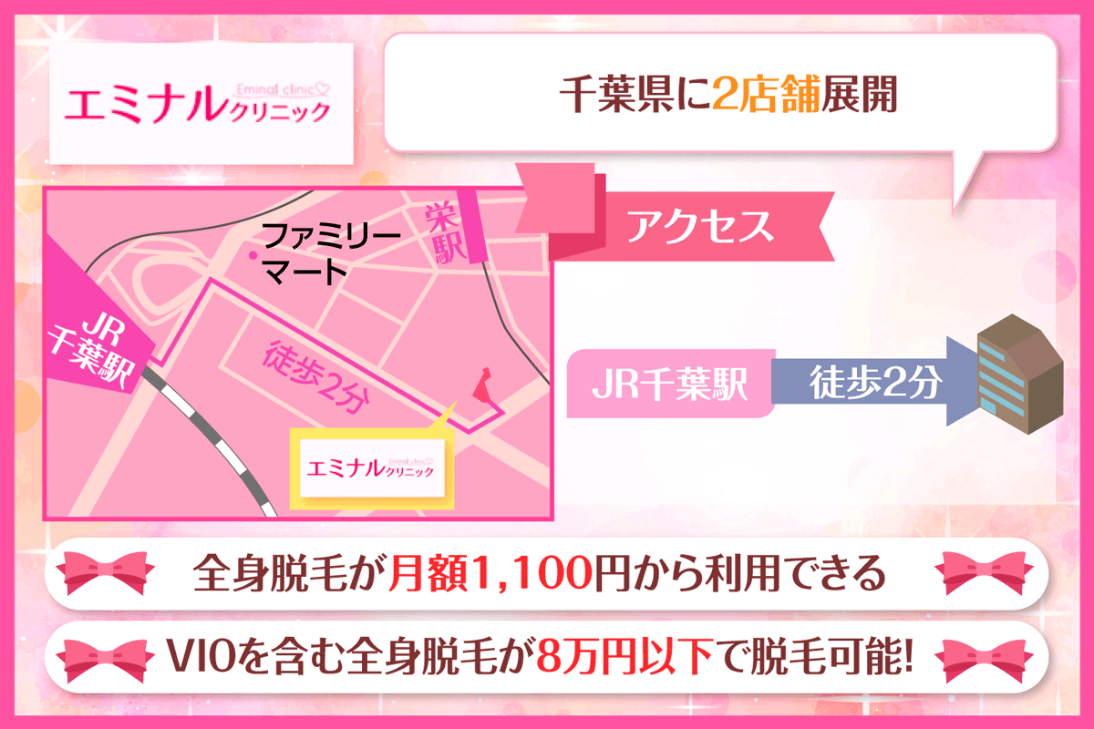 エミナルクリニック千葉院へのアクセス方法とマップ図