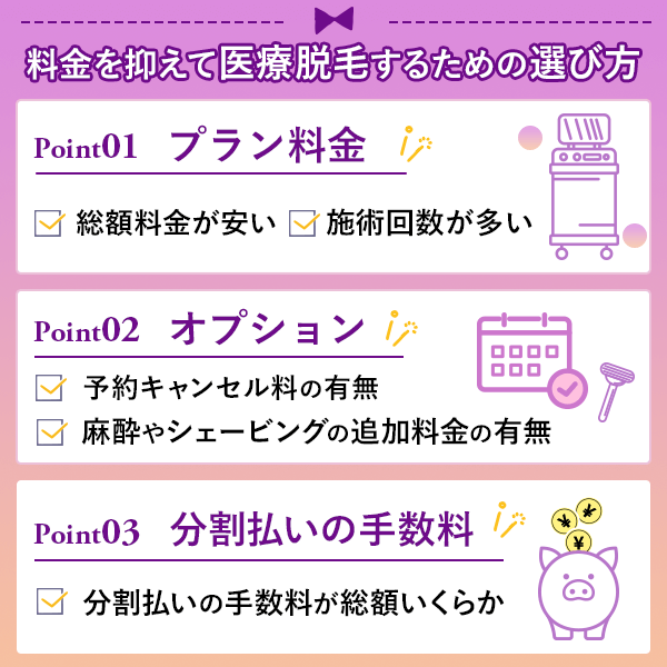 千葉の医療脱毛クリニックの選び方を解説