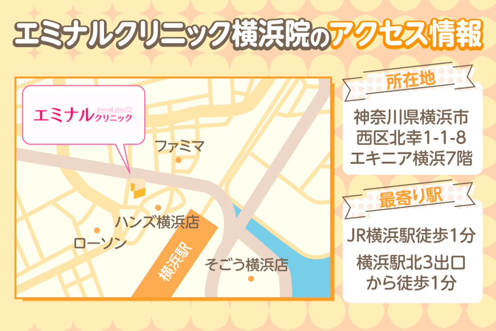 エミナルクリニック横浜院へのアクセスマップ