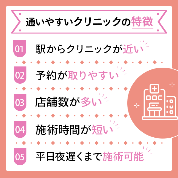 通いやすい医療脱毛クリニックの特徴を解説!