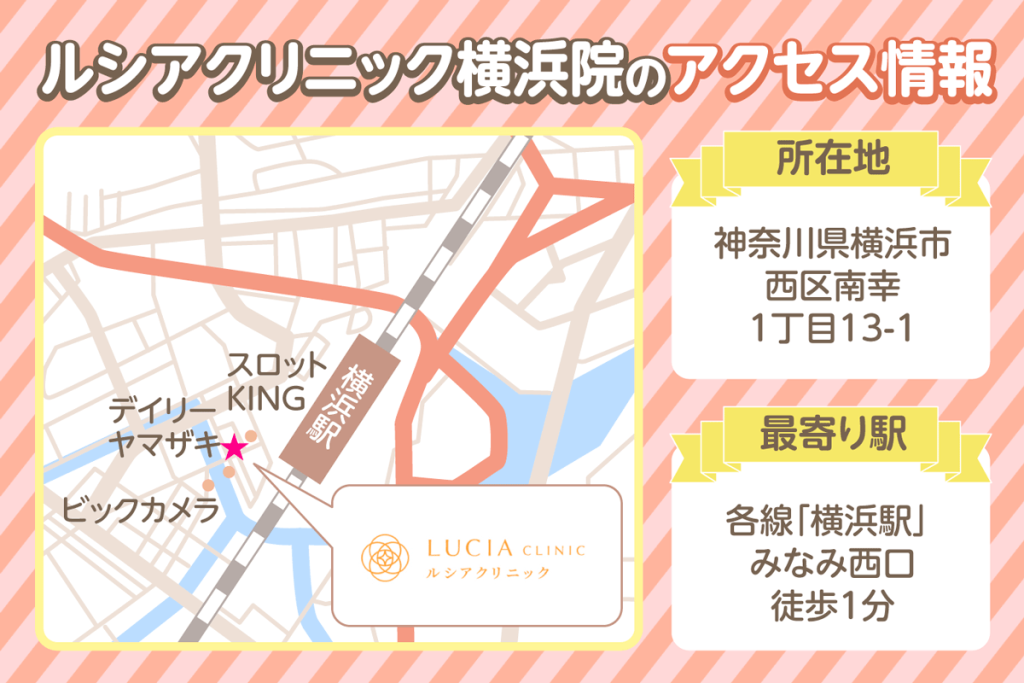 ルシアクリニック横浜院へのアクセスマップ