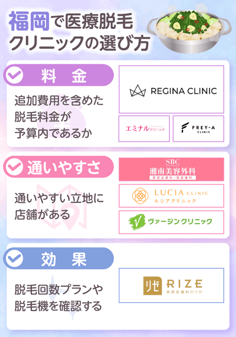 福岡で医療脱毛クリニックの選び方を解説する画像