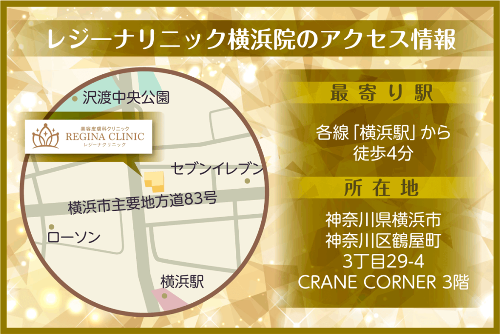 レジーナクリニック横浜院へのアクセスマップ