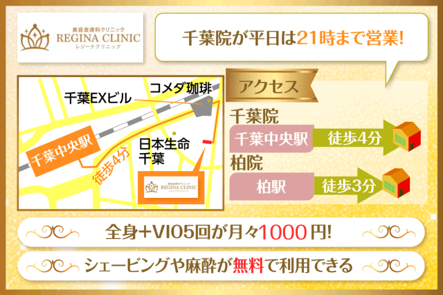 レジーナクリニック千葉院へのアクセス方法とマップ図