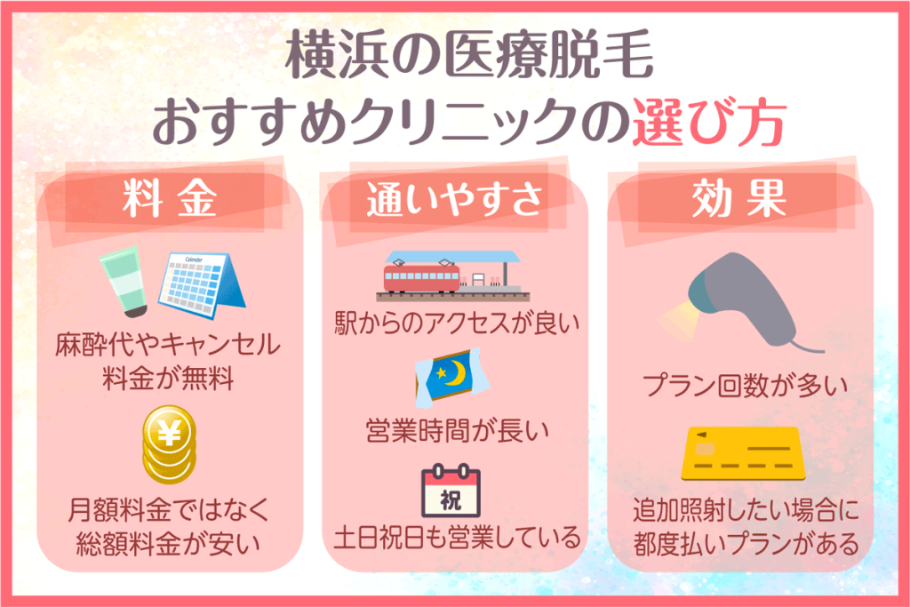 横浜の医療脱毛おすすめクリニックの選び方